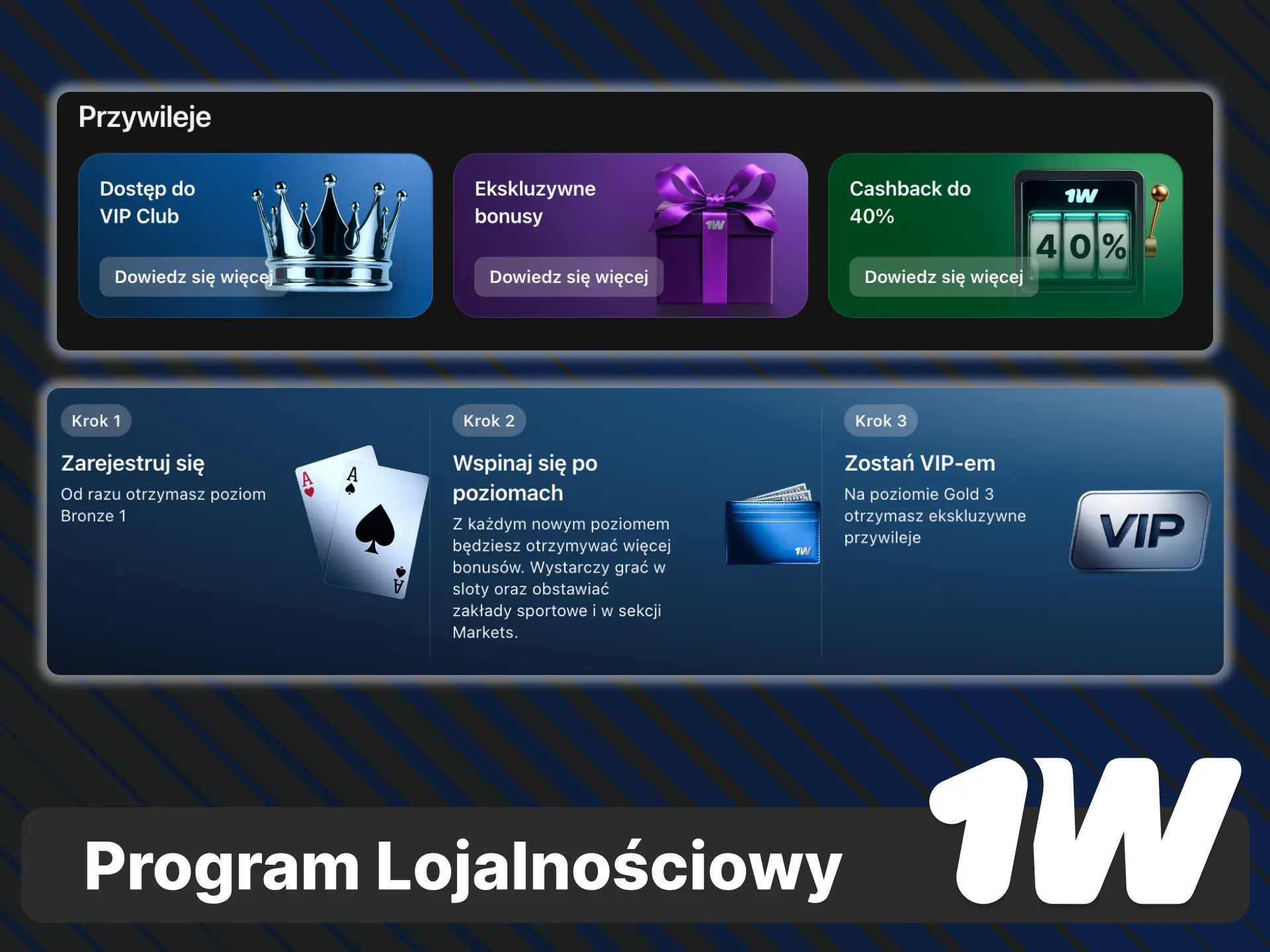 Poznaj zasady programu lojalnościowego 1win Points dla aktywnych graczy 1w.