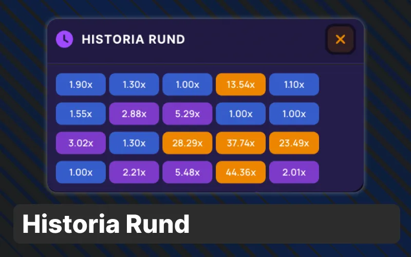 Sprawdź historię rund i mnożniki z poprzednich lotów w interfejsie Lucky Jet 1w.